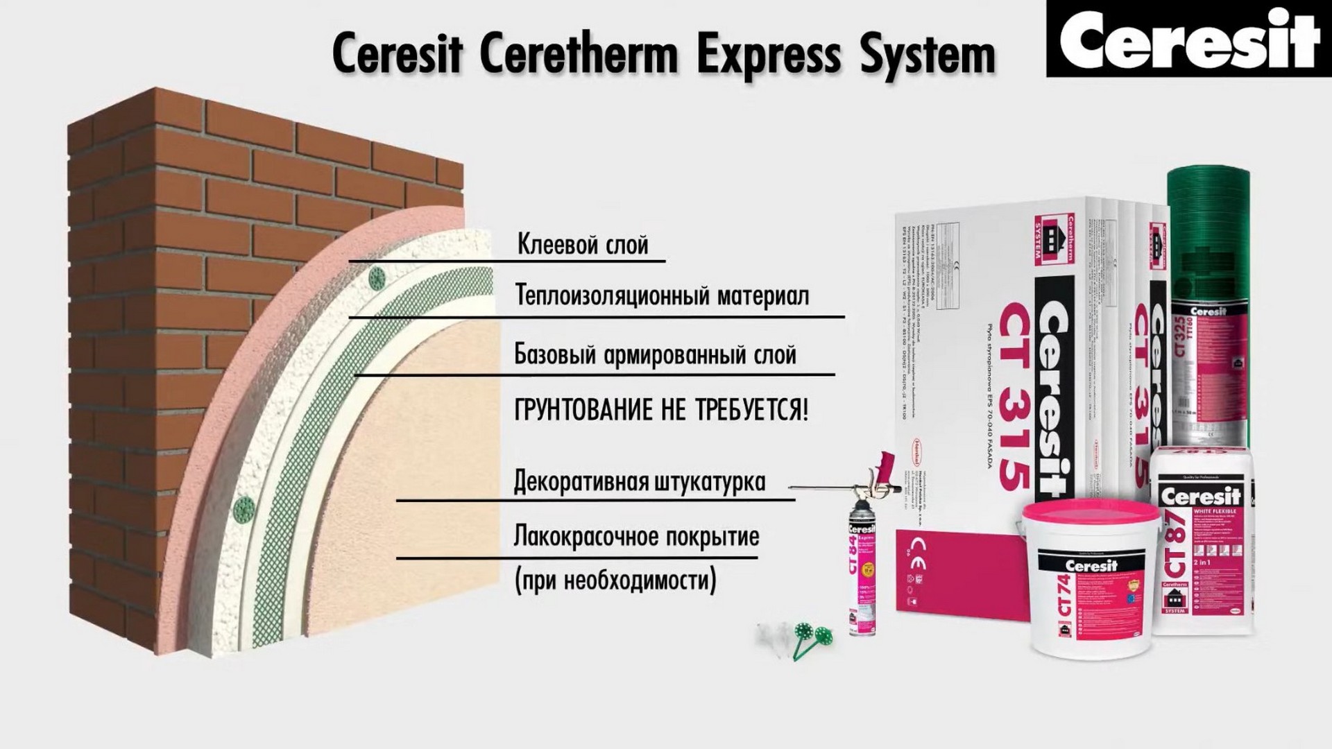 Церезит ст74. Церезит ст74 штукатурка. Фасадная система Церезит. Ceresit CT 190.